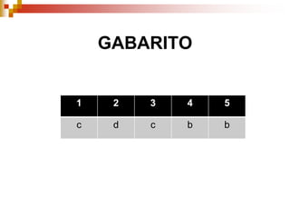 GABARITO
1 2 3 4 5
c d c b b
 