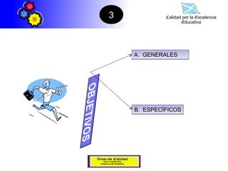 3            Calidad por la Excelencia
                    Educativa




    A. GENERALES




    B. ESPECÍFICOS
 