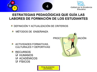4                  Calidad por la Excelencia
                                                   Educativa


 ESTRATEGIAS PEDAGÓGICAS QUE GUÍA LAS
LABORES DE FORMACIÓN DE LOS ESTUDIANTES

  DEFINICIÓN Y ACTUALIZACIÓN DE CRITERIOS

   MÉTODOS DE ENSEÑANZA

                              PROCESOS DE FORMACIÓN

   ACTIVIDADES FORMATIVAS,
   CULTURALES Y DEPORTIVAS

   RECURSOS
    HUMANOS
    ACADÉMICOS
    FÍSICOS
 