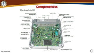 Componentes principales de una ECU (5).pptx