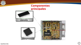 Componentes principales de una ECU (5).pptx