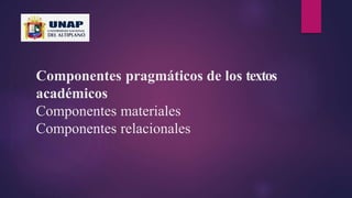 Componentes pragmáticos de los textos
académicos
Componentes materiales
Componentes relacionales
 