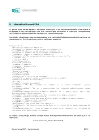 Componentes RUP – Mantenimiento 23/33
8. Internacionalización (i18n)
La gestión de los literales se realiza a través de ficheros json lo que flexibiliza el desarrollo. Para acceder a
los literales se hará uso del objeto base RUP, mediante éste se accederá al objeto json correspondiente
según el idioma obteniendo tanto los literales como los propios mensajes.
Los literales utilizados para este componente están en la parte global de la internacionalización dentro de los
resources de rup. A continuación se muestran los literales necesarios:
"rup_maint": {
"detailTitle":"Modificar registro",
"deletedOK":"El elemento se ha borrado correctamente.",
"insertOK":"El elemento se ha añadido correctamente.",
"modifyOK":"El elemento se ha modificado correctamente.",
"insertError":"Error al insertar el elemento.",
"validateError":"Se han producido los siguientes errores: <br/>",
"last":"Último",
"first":"Primero",
"next":"Siguiente",
"previous":"Anterior",
"elements":"Elementos",
"element(s)":"Elemento(s)",
"new":"Añadir",
"edit":"Editar",
"delete":"Eliminar",
"filter":"Filtrar",
"cancel":"Cancelar",
"searchOptions":"Criterios de búsqueda:",
"noGrid":"No es posible crear un mantenimiento sin un grid.",
"numResult":"Número de resultados",
"de":"de",
"changes": "Control de cambios",
"saveAndContinue": "Se perderán los cambios en los datos modificados, ¿desea
continuar?",
"checkSelectedElems": "Se van a deseleccionar los elementos seleccionados, ¿desea
continuar?",
"checkAddedSelectedElems":"Los elementos añadidos en la pagina actual van a ser
deseleccionados, ¿desea continuar?",
"selectAll": "Ha seleccionado todos los registros de la página actual.",
"selected": "Registros seleccionados.",
"deleteAll": "¿Está seguro que desea eliminar todos los registros seleccionados?",
"titleDelAll": "Eliminar los registros",
"noReg":"Seleccione un registro.",
"emptyChanges": "No se han realizado cambios.",
"invalidRowId": "El identificador de la fila no es válido. No se puede completar la
acción",
"toolbarNewButtonError": "Error al crear un nuevo botón. <br/>Las tres variables de
todo nuevo botón deben estar informadas."
}
El acceso a cualquier tipo de literal se debe realizar de la siguiente forma (teniendo en cuenta que es un
objeto json):
$.rup.i18n.rup_maint.#literal#
 