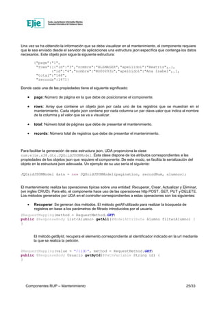 Componentes RUP – Mantenimiento 25/33
Una vez se ha obtenido la información que se debe visualizar en el mantenimiento, el componente requiere
que le sea enviado desde el servidor de aplicaciones una estructura json específica que contenga los datos
necesarios. Este objeto json sigue la siguiente estructura:
{"page":"1",
"rows":[{"id":"3","nombre":"BLSMASER","apellido1":"Beatriz",…},
{"id":"4","nombre":"BO00093L","apellido1":"Ana Isabel",…],
"total":"168",
"records":1671}
Donde cada una de las propiedades tiene el siguiente significado:
• page: Número de página en la que debe de posicionarse el componente.
• rows: Array que contiene un objeto json por cada uno de los registros que se muestran en el
mantenimiento. Cada objeto json contiene por cada columna un par clave-valor que indica el nombre
de la columna y el valor que se va a visualizar.
• total: Número total de páginas que debe de presentar el mantenimiento.
• records: Número total de registros que debe de presentar el mantenimiento.
Para facilitar la generación de esta estructura json, UDA proporciona la clase
com.ejie.x38.dto.JQGridJSONModel. Esta clase dispone de los atributos correspondientes a las
propiedades de los objetos json que requiere el componente. De este modo, se facilita la serialización del
objeto en la estructura json adecuada. Un ejemplo de su uso sería el siguiente:
JQGridJSONModel data = new JQGridJSONModel(pagination, recordNum, alumnos);
El mantenimiento realiza las operaciones típicas sobre una entidad: Recuperar, Crear, Actualizar y Eliminar,
(en inglés CRUD). Para ello, el componente hace uso de las operaciones http POST, GET, PUT y DELETE.
Los métodos generados por UDA en el controller correspondientes a estas operaciones son los siguientes:
• Recuperar: Se generan dos métodos. El método getAll utilizado para realizar la búsqueda de
registros en base a los parámetros de filtrado introducidos por el usuario.
@RequestMapping(method = RequestMethod.GET)
public @ResponseBody List<Alumno> getAll(@ModelAttribute Alumno filterAlumno) {
}
El método getById, recupera el elemento correspondiente al identificador indicado en la url mediante
la que se realiza la petición.
@RequestMapping(value = "/{id}", method = RequestMethod.GET)
public @ResponseBody Usuario getById(@PathVariable String id) {
}
 