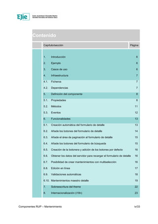 Componentes RUP – Mantenimiento iv/33
Contenido
Capítulo/sección Página
1. Introducción 6
2. Ejemplo 6
3. Casos de uso 6
4. Infraestructura 7
4.1. Ficheros 7
4.2. Dependencias 7
5. Definición del componente 8
5.1. Propiedades 8
5.2. Métodos 11
5.3. Eventos 12
6. Funcionalidades 13
6.1. Creación automática del formulario de detalle 13
6.2. Añade los botones del formulario de detalle 14
6.3. Añade el área de paginación al formulario de detalle 15
6.4. Añade los botones del formulario de búsqueda 15
6.5. Creación de la botonera y adición de los botones por defecto 16
6.6. Obtener los datos del servidor para recargar el formulario de detalle 16
6.7. Posibilidad de crear mantenimientos con multiselección 16
6.8. Edición en línea 17
6.9. Validaciones automáticas 18
6.10. Mantenimientos maestro detalle 19
7. Sobreescritura del theme 22
8. Internacionalización (i18n) 23
 