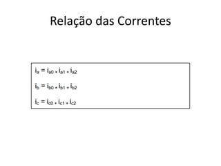 Relação das Correntes
 