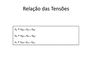 Relação das Tensões
 