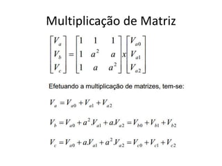 Multiplicação de Matriz
 