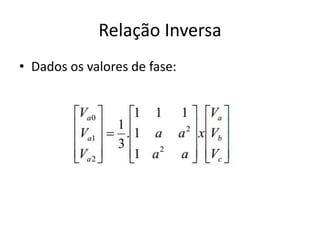 Relação Inversa
• Dados os valores de fase:
 