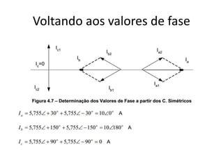 Voltando aos valores de fase
 