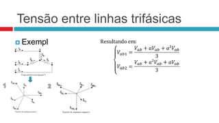 Tensão entre linhas trifásicas
 Exempl
 o:
 