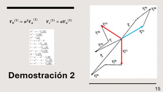 Demostración 2
𝑽𝒃
(𝟏)
= 𝜶𝟐𝑽𝒂
(𝟏)
𝑽𝒄
(𝟏)
= 𝜶𝑽𝒂
(𝟏)
15
 