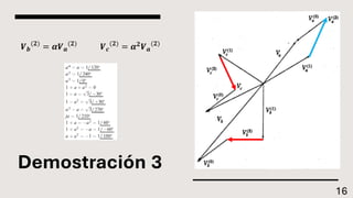 Demostración 3
𝑽𝒃
(𝟐)
= 𝜶𝑽𝒂
(𝟐)
𝑽𝒄
(𝟐)
= 𝜶𝟐𝑽𝒂
(𝟐)
16
 