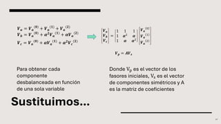 Sustituimos…
Para obtener cada
componente
desbalanceada en función
de una sola variable
17
𝑽𝒂 = 𝑽𝒂
(𝟎)
+ 𝑽𝒂
(𝟏)
+ 𝑽𝒂
(𝟐)
𝑽𝒃 = 𝑽𝒂
(𝟎)
+ 𝜶𝟐𝑽𝒂
(𝟏)
+ 𝜶𝑽𝒂
(𝟐)
𝑽𝒄 = 𝑽𝒂
(𝟎)
+ 𝜶𝑽𝒂
(𝟏)
+ 𝜶𝟐𝑽𝒄
(𝟐)
𝑽𝒂
𝑽𝒃
𝑽𝒄
=
1 1 1
1 𝜶2
𝜶
1 𝜶 𝜶2
𝑽𝒂
0
𝑽𝒂
1
𝑽𝒂
2
𝑽𝒑 = 𝑨𝑽𝒔
Donde Vp es el vector de los
fasores iniciales, Vs es el vector
de componentes simétricos y A
es la matriz de coeficientes
 