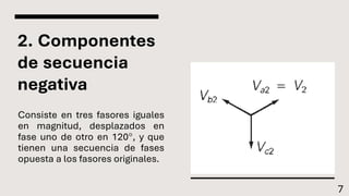2. Componentes
de secuencia
negativa
Consiste en tres fasores iguales
en magnitud, desplazados en
fase uno de otro en 120°, y que
tienen una secuencia de fases
opuesta a los fasores originales.
7
 