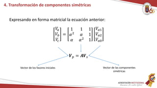 Componentes Simétricas 2022-2.pptx