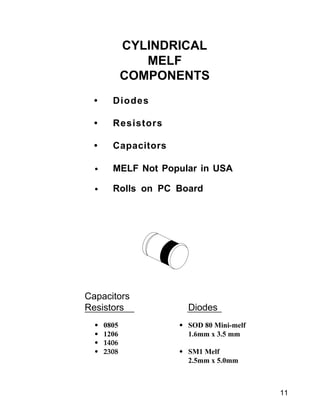 11
CYLINDRICAL
MELF
COMPONENTS
• Diodes
• Resistors
• Capacitors
• MELF Not Popular in USA
• Rolls on PC Board
• 0805 • SOD 80 Mini-melf
• 1206 1.6mm x 3.5 mm
• 1406
• 2308 • SM1 Melf
2.5mm x 5.0mm
Capacitors
Resistors Diodes
 