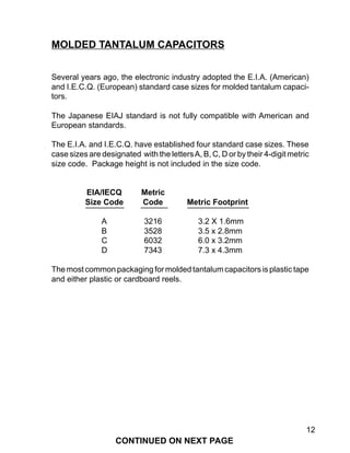 12
Several years ago, the electronic industry adopted the E.I.A. (American)
and I.E.C.Q. (European) standard case sizes for molded tantalum capaci-
tors.
The Japanese EIAJ standard is not fully compatible with American and
European standards.
The E.I.A. and I.E.C.Q. have established four standard case sizes. These
case sizes are designated with the lettersA, B, C, D or by their 4-digit metric
size code. Package height is not included in the size code.
EIA/IECQ Metric
Size Code Code Metric Footprint
A 3216 3.2 X 1.6mm
B 3528 3.5 x 2.8mm
C 6032 6.0 x 3.2mm
D 7343 7.3 x 4.3mm
The most common packaging for molded tantalum capacitors is plastic tape
and either plastic or cardboard reels.
MOLDED TANTALUM CAPACITORS
CONTINUED ON NEXT PAGE
 
