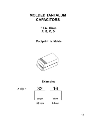 13
MOLDED TANTALUM
CAPACITORS
E.I.A. Sizes
A, B, C, D
Example:
Length Width
3.2 mm 1.6 mm
1632
Footprint is Metric
A case =
 