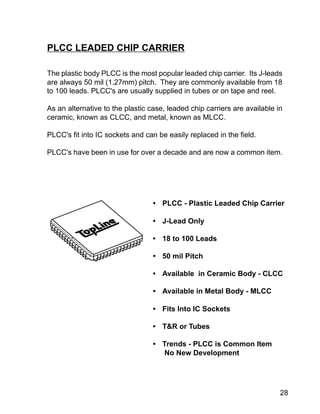 28
PLCC LEADED CHIP CARRIER
• PLCC - Plastic Leaded Chip Carrier
• J-Lead Only
• 18 to 100 Leads
• 50 mil Pitch
• Available in Ceramic Body - CLCC
• Available in Metal Body - MLCC
• Fits Into IC Sockets
• T&R or Tubes
• Trends - PLCC is Common Item
No New Development
The plastic body PLCC is the most popular leaded chip carrier. Its J-leads
are always 50 mil (1.27mm) pitch. They are commonly available from 18
to 100 leads. PLCC's are usually supplied in tubes or on tape and reel.
As an alternative to the plastic case, leaded chip carriers are available in
ceramic, known as CLCC, and metal, known as MLCC.
PLCC's fit into IC sockets and can be easily replaced in the field.
PLCC's have been in use for over a decade and are now a common item.
 