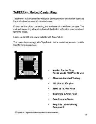 35
TapePak® was invented by National Semiconductor and is now licensed
for production by several manufacturers.
Known for its molded carrier ring, the leads remain safe from damage. The
molded carrier ring allows the device to be tested before the need to cut and
form the leads.
Leads up to 304 are now available with TapePak.®
The main disadvantage with TapePak® is the added expense to provide
lead forming equipment.
TAPEPAK® Molded Carrier Ring
• Molded Carrier Ring
Keeps Leads Flat Prior to Use
• Allows Automated Testing
• 120 pins to 304 pins
• 25mil to 15.7mil Pitch
• 0.65mm to 0.4mm Pitch
• Coin Stack in Tubes
• Requires Lead Forming
Equipment
®TapePak is a registered trademark of National Semiconductor.
 