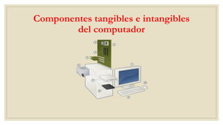 Componentes tangibles e intangibles
del computador
 
