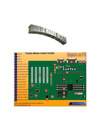 Componentes tarjeta madre
