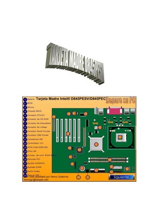 Componentes tarjeta madre