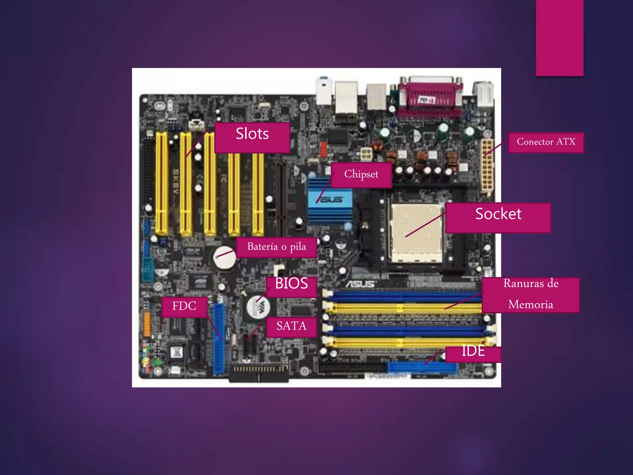 Componentes tarjeta principal o main board | PPTX | Computer ...