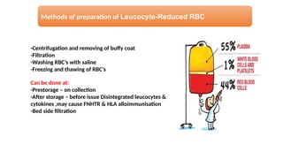 Component of blood and their app use .pptx