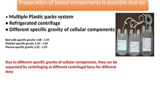 Component of blood and their app use .pptx