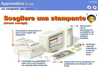 Scegliere una stampante (alcuni consigli) Assicuratevi che la stampante sia compatibile col computer e col software installato Verificate i costi del materiale di consumo: toner e carta Assicuratevi che la stampante sia predisposta per stampare sulle buste Controllate la quantità della carta che si può introdurre nel cassetto della stampante Controllate le dimensioni e il tipo di carta adatta alla stampante 