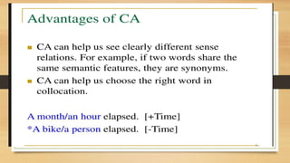 Componential Analysis of Meaning.pptx