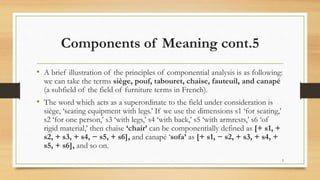 Components of Meaning cont.5
• A brief illustration of the principles of componential analysis is as following:
we can tak...