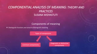 PDF] COMPONENTIAL ANALYSIS OF MEANING: THEORY AND APPLICATIONS