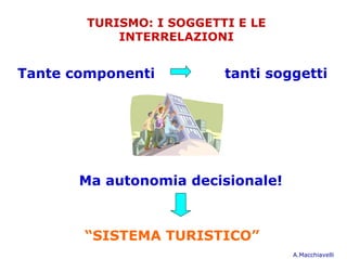 TURISMO: I SOGGETTI E LE
            INTERRELAZIONI


Tante componenti          tanti soggetti




       Ma autonomia decisionale!



       “SISTEMA TURISTICO”
                                   A.Macchiavelli
 