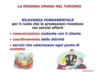 LA RISORSA UMANA NEL TURISMO



       RILEVANZA FONDAMENTALE
 per il ruolo che le prestazioni rivestono
             nei servizi offerti
• comunicazione costante con il cliente
• coordinamento delle attività
• servizi che valorizzano ogni punto di
contatto




                                          A.Macchiavelli
 