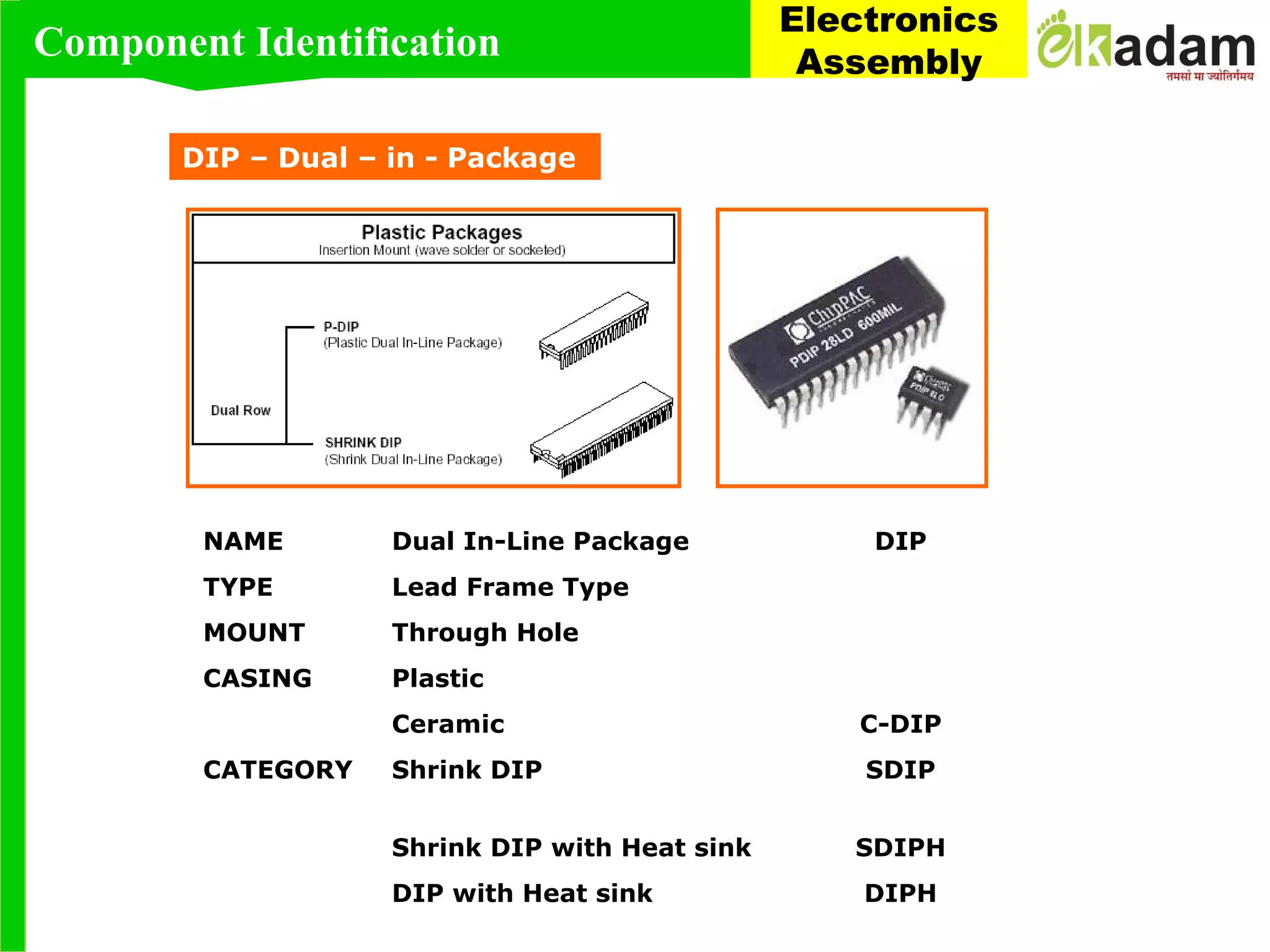 NAME Dual In-Line Package DIP
TYPE Lead Frame Type
MOUNT Through Hole
CASING Plastic
Ceramic C-DIP
CATEGORY Shrink DIP SDIP
Shrink DIP with Heat sink SDIPH
DIP with Heat sink DIPH
DIP – Dual – in - Package
Component Identification
Electronics
Assembly
 