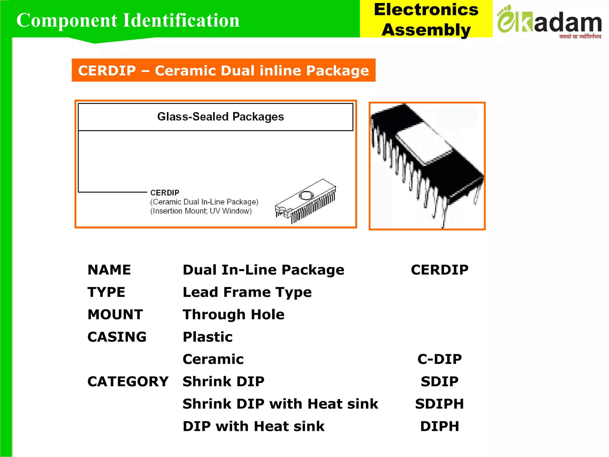 NAME Dual In-Line Package CERDIP
TYPE Lead Frame Type
MOUNT Through Hole
CASING Plastic
Ceramic C-DIP
CATEGORY Shrink DIP SDIP
Shrink DIP with Heat sink SDIPH
DIP with Heat sink DIPH
CERDIP – Ceramic Dual inline Package
Component Identification
Electronics
Assembly
 