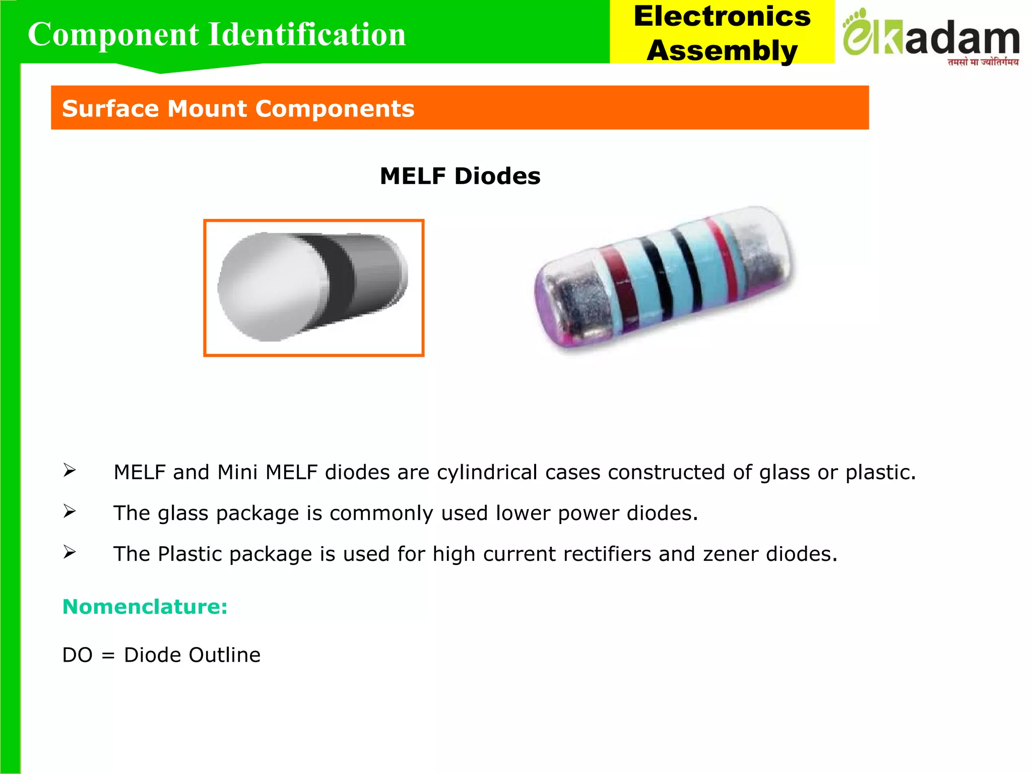  MELF and Mini MELF diodes are cylindrical cases constructed of glass or plastic.
 The glass package is commonly used lower power diodes.
 The Plastic package is used for high current rectifiers and zener diodes.
Nomenclature:
DO = Diode Outline
Surface Mount Components
MELF Diodes
Component Identification
Electronics
Assembly
 