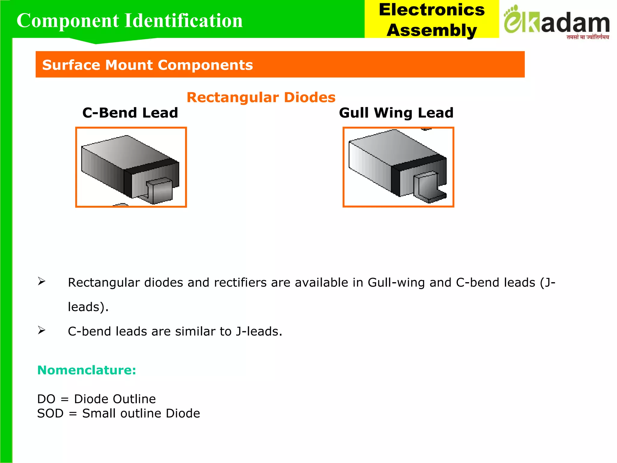 Surface Mount Components
C-Bend Lead Gull Wing Lead
Rectangular Diodes
 Rectangular diodes and rectifiers are available in Gull-wing and C-bend leads (J-
leads).
 C-bend leads are similar to J-leads.
Nomenclature:
DO = Diode Outline
SOD = Small outline Diode
Component Identification
Electronics
Assembly
 