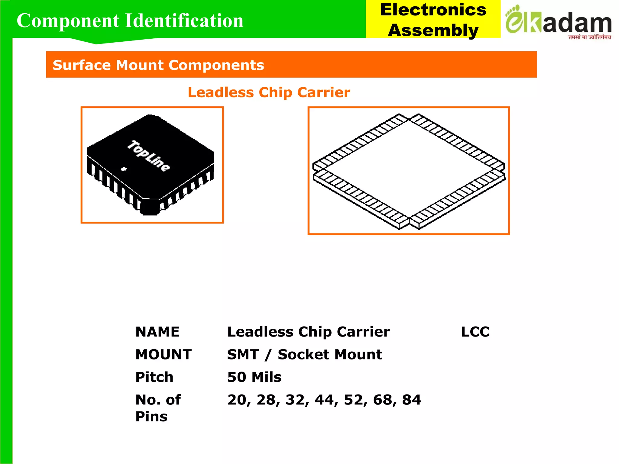 NAME Leadless Chip Carrier LCC
MOUNT SMT / Socket Mount
Pitch 50 Mils
No. of
Pins
20, 28, 32, 44, 52, 68, 84
Surface Mount Components
Leadless Chip Carrier
Component Identification
Electronics
Assembly
 