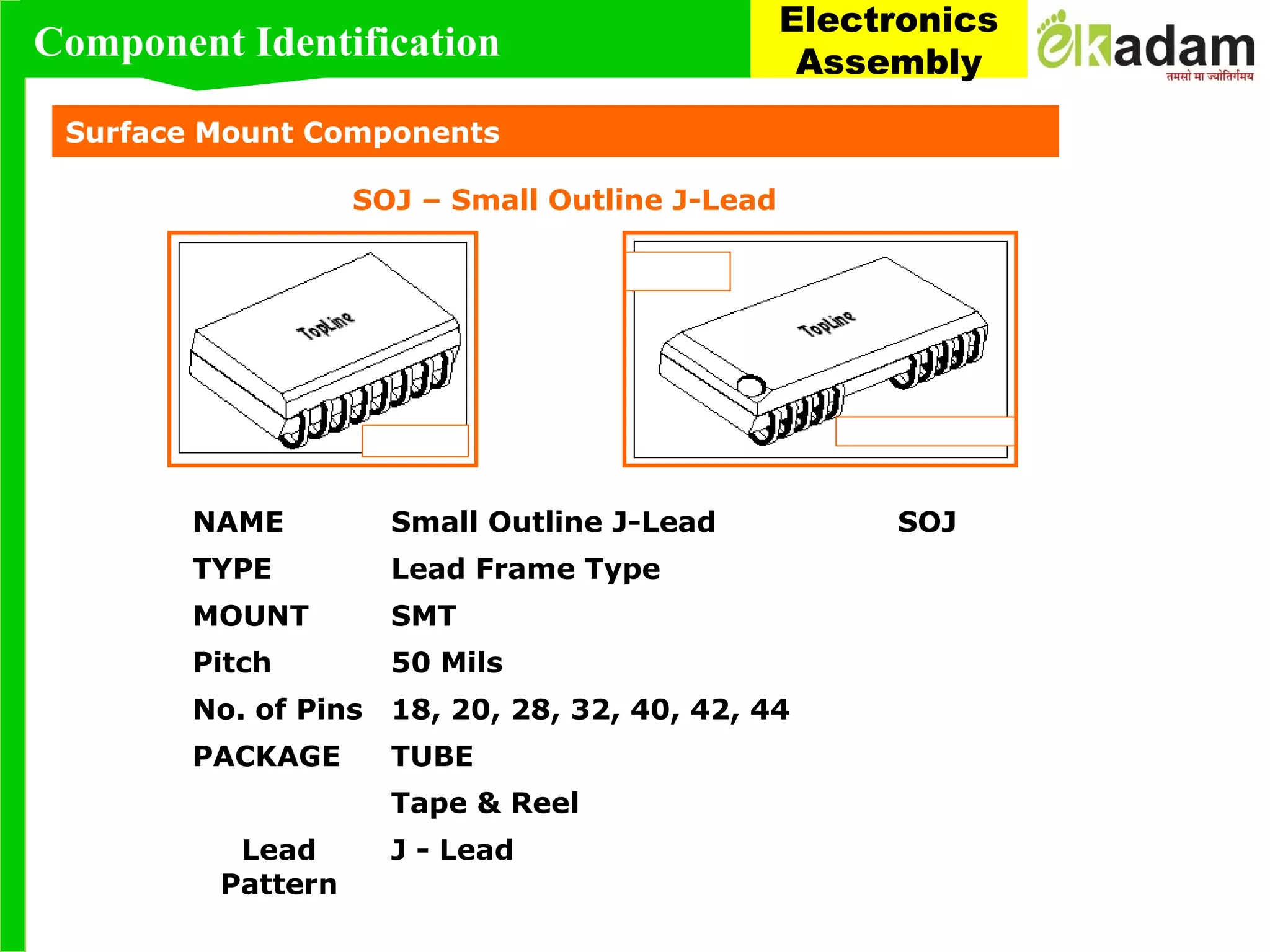 Surface Mount Components
SOJ – Small Outline J-Lead
NAME Small Outline J-Lead SOJ
TYPE Lead Frame Type
MOUNT SMT
Pitch 50 Mils
No. of Pins 18, 20, 28, 32, 40, 42, 44
PACKAGE TUBE
Tape & Reel
Lead
Pattern
J - Lead
Component Identification
Electronics
Assembly
 