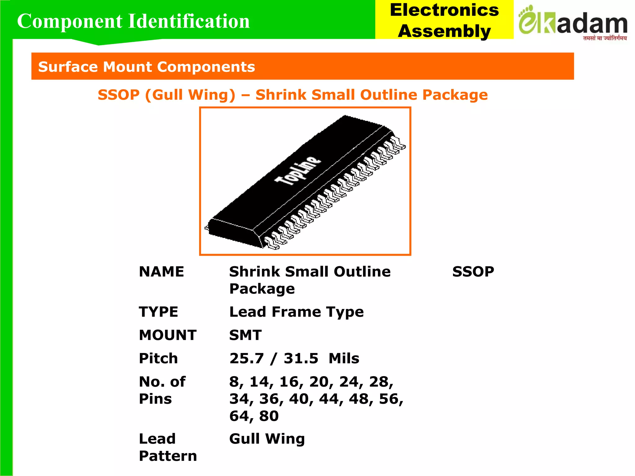 Surface Mount Components
SSOP (Gull Wing) – Shrink Small Outline Package
NAME Shrink Small Outline
Package
SSOP
TYPE Lead Frame Type
MOUNT SMT
Pitch 25.7 / 31.5 Mils
No. of
Pins
8, 14, 16, 20, 24, 28,
34, 36, 40, 44, 48, 56,
64, 80
Lead
Pattern
Gull Wing
Component Identification
Electronics
Assembly
 