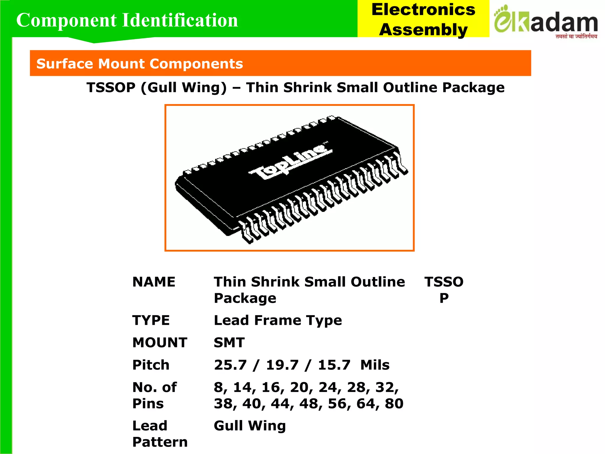 Surface Mount Components
TSSOP (Gull Wing) – Thin Shrink Small Outline Package
NAME Thin Shrink Small Outline
Package
TSSO
P
TYPE Lead Frame Type
MOUNT SMT
Pitch 25.7 / 19.7 / 15.7 Mils
No. of
Pins
8, 14, 16, 20, 24, 28, 32,
38, 40, 44, 48, 56, 64, 80
Lead
Pattern
Gull Wing
Component Identification
Electronics
Assembly
 