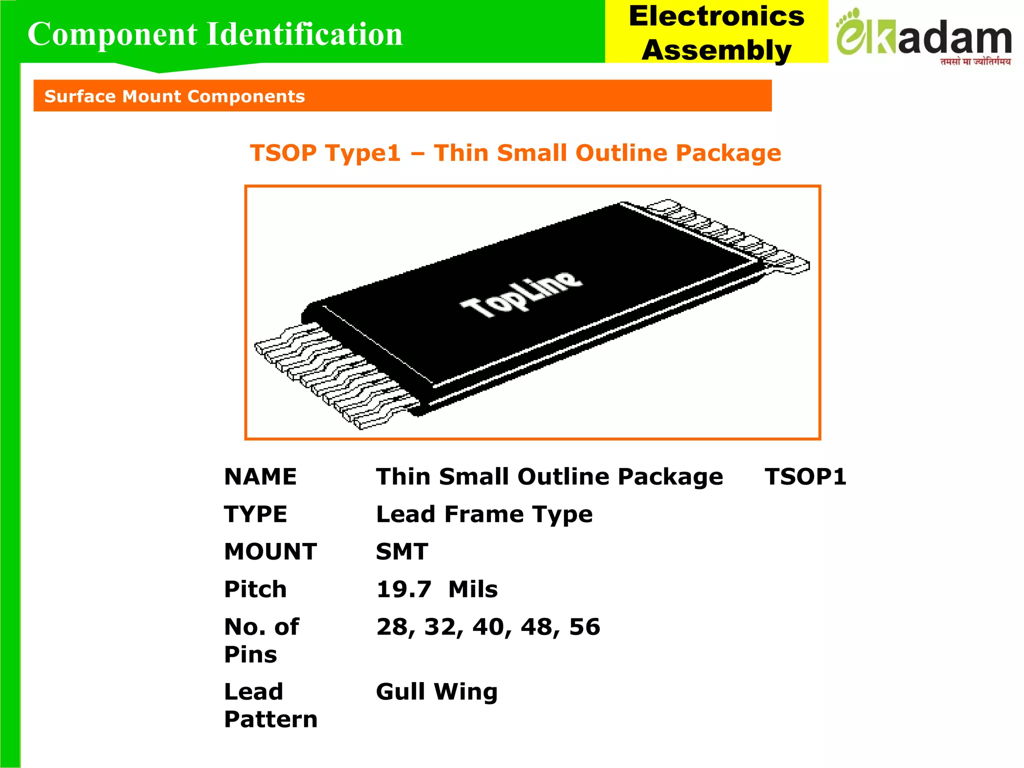 Surface Mount Components
TSOP Type1 – Thin Small Outline Package
NAME Thin Small Outline Package TSOP1
TYPE Lead Frame Type
MOUNT SMT
Pitch 19.7 Mils
No. of
Pins
28, 32, 40, 48, 56
Lead
Pattern
Gull Wing
Component Identification
Electronics
Assembly
 