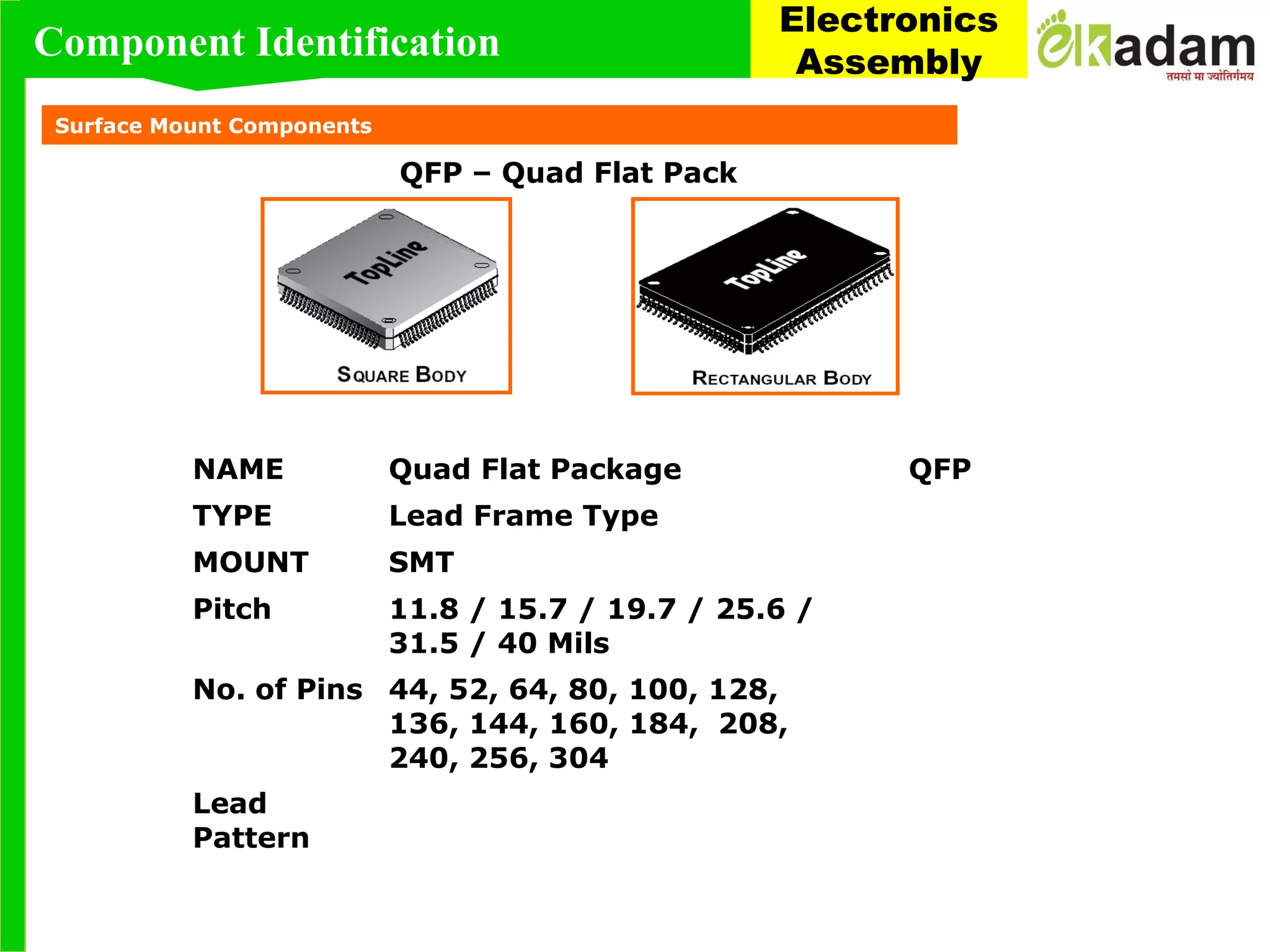 Surface Mount Components
QFP – Quad Flat Pack
NAME Quad Flat Package QFP
TYPE Lead Frame Type
MOUNT SMT
Pitch 11.8 / 15.7 / 19.7 / 25.6 /
31.5 / 40 Mils
No. of Pins 44, 52, 64, 80, 100, 128,
136, 144, 160, 184, 208,
240, 256, 304
Lead
Pattern
Component Identification
Electronics
Assembly
 