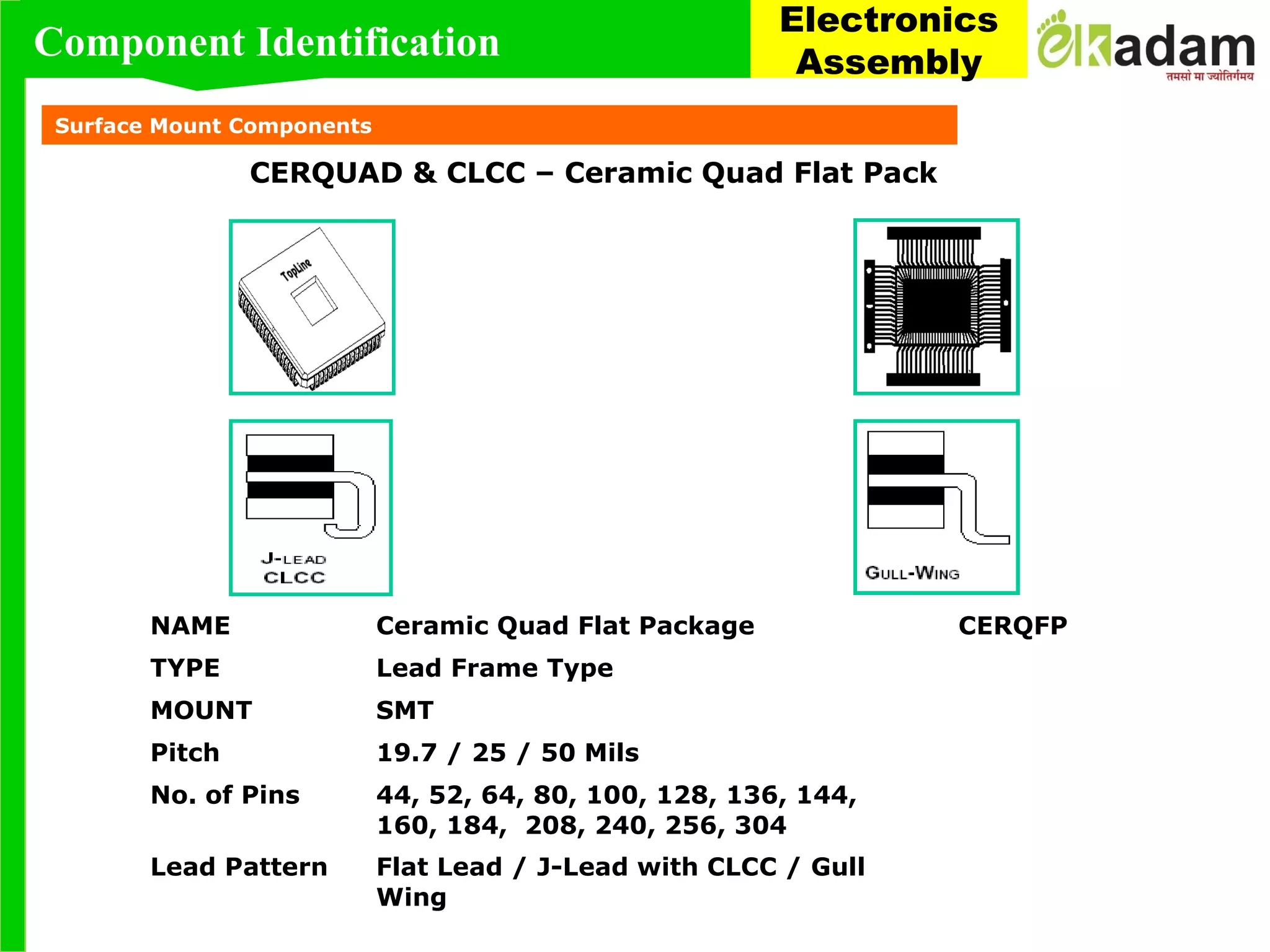 Surface Mount Components
CERQUAD & CLCC – Ceramic Quad Flat Pack
NAME Ceramic Quad Flat Package CERQFP
TYPE Lead Frame Type
MOUNT SMT
Pitch 19.7 / 25 / 50 Mils
No. of Pins 44, 52, 64, 80, 100, 128, 136, 144,
160, 184, 208, 240, 256, 304
Lead Pattern Flat Lead / J-Lead with CLCC / Gull
Wing
Component Identification
Electronics
Assembly
 