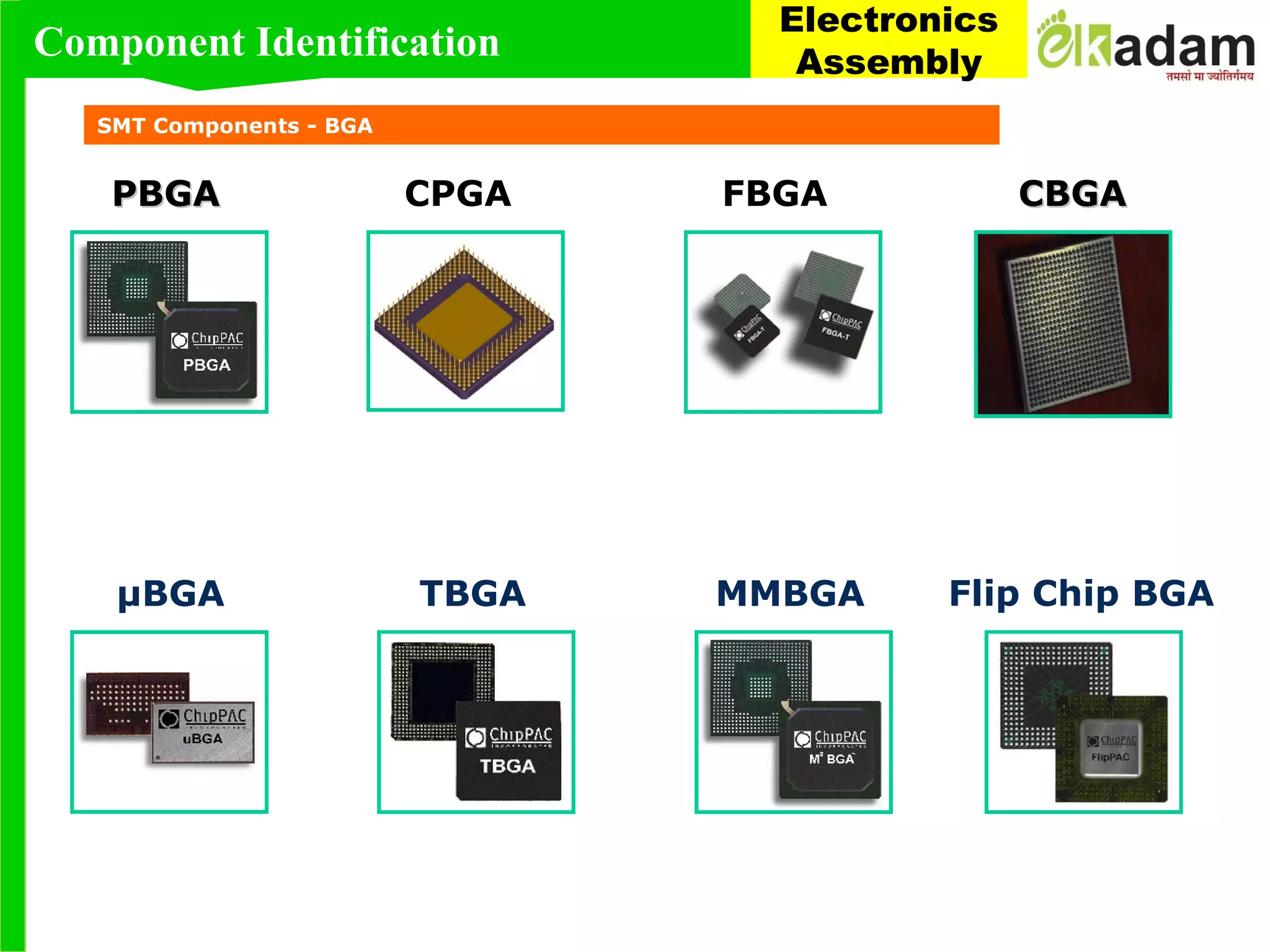 SMT Components - BGA
CPGA CBGACBGAFBGA
µBGA
PBGAPBGA
TBGA MMBGA Flip Chip BGA
Component Identification
Electronics
Assembly
 