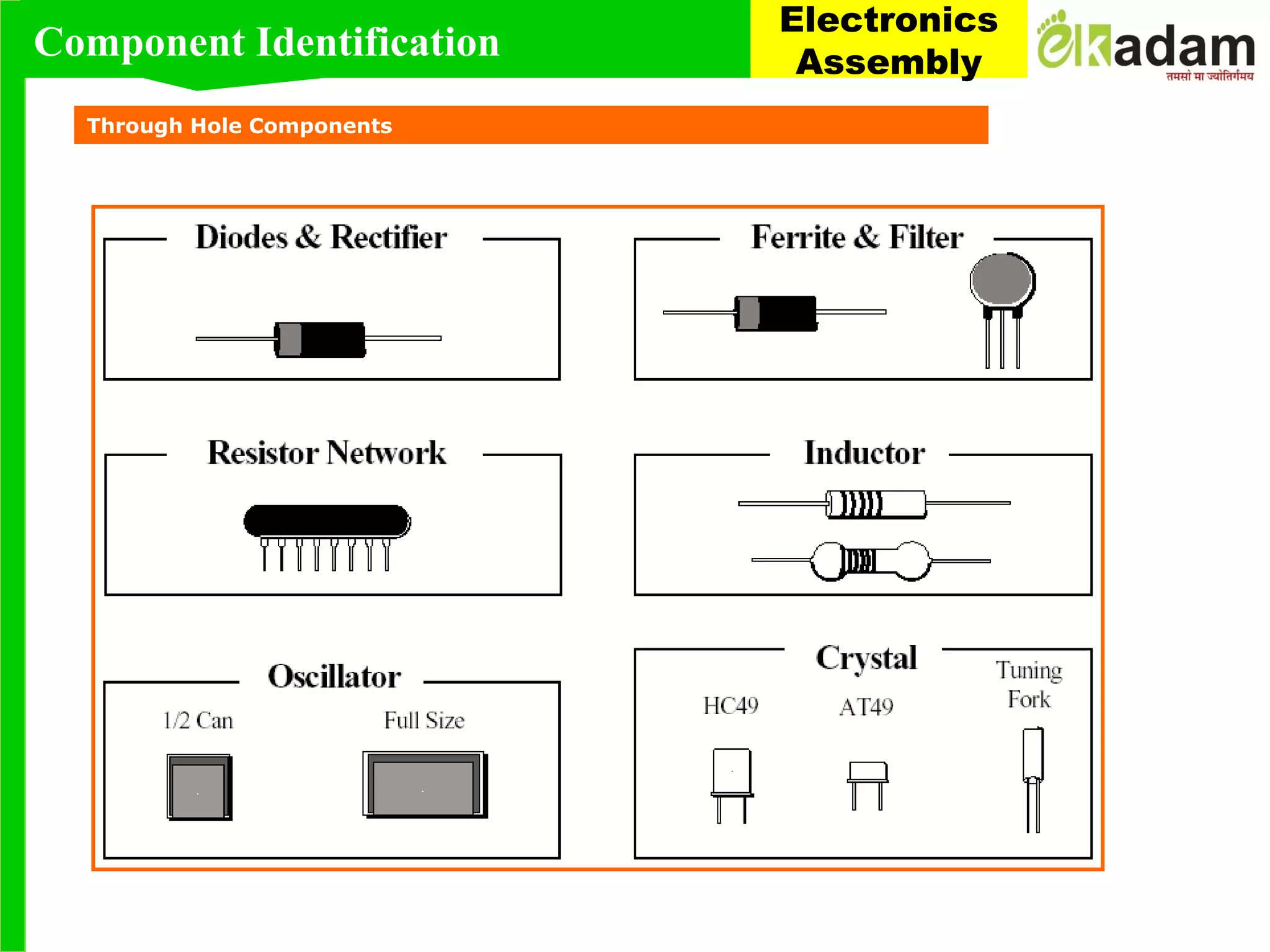 Through Hole Components
Component Identification
Electronics
Assembly
 